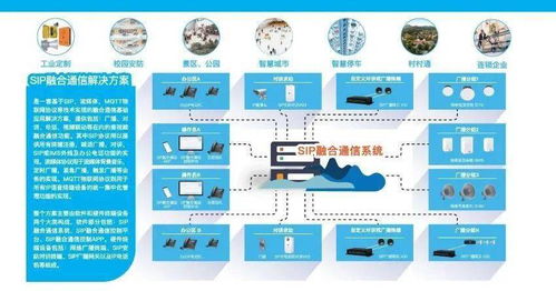 智科通信攜年度新品亮相北京交通展，助力信息系統運行維護服務升級