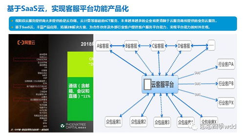 新形勢下客戶服務體系建設的新思考 基于信息系統運行維護服務的完整框架